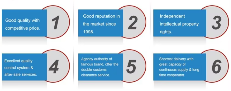 fag 7200 Series Light Duty Angular Contact Bearings fag 7200 Series Light Duty Angular Contact Bearings